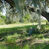 Sweetwater Cemetery on Sysoon