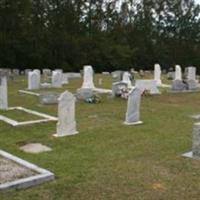 Sweetwater Cemetery on Sysoon