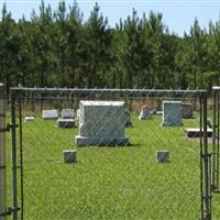 Sweetwater Methodist Church Cemetery on Sysoon