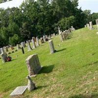 Swift Creek Baptist Church Cemetery on Sysoon