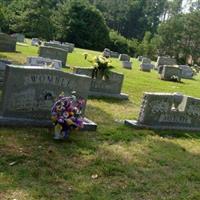 Swift Creek Baptist Church Cemetery on Sysoon