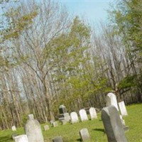 Swift Cemetery on Sysoon