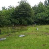 Swindle Cemetery on Sysoon
