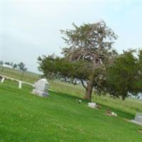 Switzer Cemetery on Sysoon