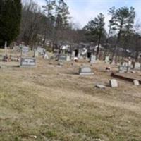 Mount Sylvan Methodist Church Cemetery on Sysoon