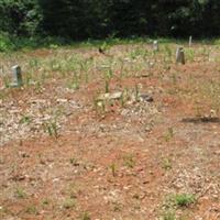 Sylvester Cemetery on Sysoon