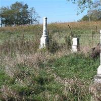 Talbott Family Cemetery on Sysoon