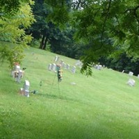 Talley Cemetery on Sysoon