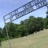 Talley Cemetery on Sysoon