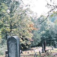 Talona Baptist Cemetery on Sysoon
