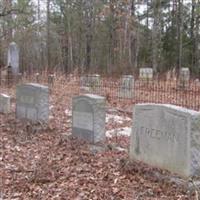 Tarlton Cemetery on Sysoon