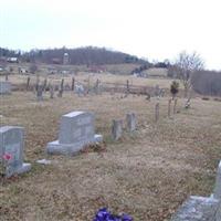 Tarter Cemetery on Sysoon