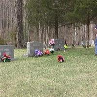 Taylor Cemetery on Sysoon