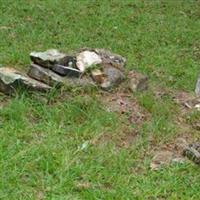 Taylor Cemetery on Sysoon