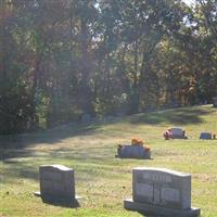 Taylorsville Baptist Church Cemetery on Sysoon