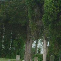 Taylorsville Churchyard on Sysoon