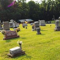 Tea Creek Cemetery on Sysoon