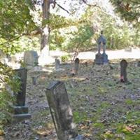 Teal Family Cemetery on Sysoon