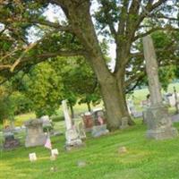 Teeters Cemetery on Sysoon