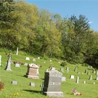 Tell Cemetery on Sysoon