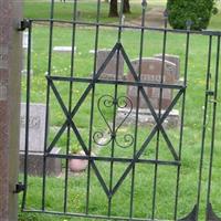 Temple Beth Hatfiloh Cemetery on Sysoon