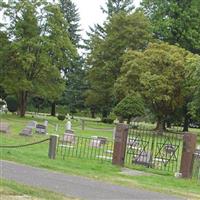 Temple Beth Hatfiloh Cemetery on Sysoon