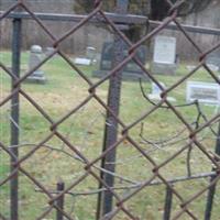 Temple Israel Cemetery on Sysoon