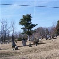 Tent Church Cemetery on Sysoon