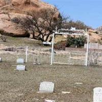 Texas Canyon Pioneer Cemetery on Sysoon