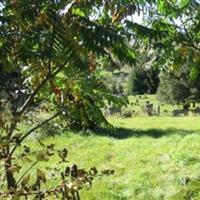 Texas Valley Cemetery on Sysoon