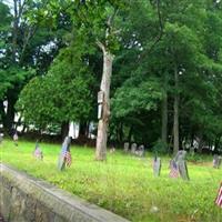 Thayer Cemetery on Sysoon