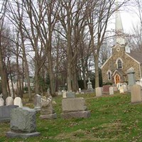 Saint Thomas the Apostle Church Cemetery on Sysoon