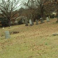 Thomas Cemetery on Sysoon