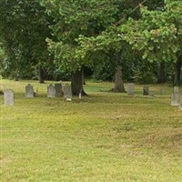 Saint Thomas Episcopal Church Cemetery on Sysoon