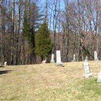New Saint Thomas Evangelical Lutheran Cemetery on Sysoon