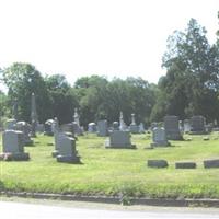 Saint Thomas Evangelical Lutheran Church Cemetery on Sysoon
