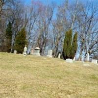 New Saint Thomas Evangelical Lutheran Cemetery on Sysoon