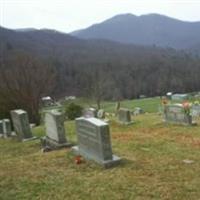 Thomas F. Dillingham Cemetery on Sysoon