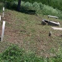 Thomas Munday Cemetery on Sysoon