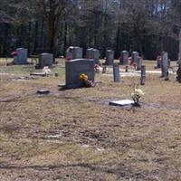 Thomas Simpson Cemetery (SR-1209) on Sysoon