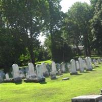 Saint Thomas United Church of Christ Cemetery on Sysoon