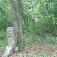 Thompson Cemetery on Sysoon