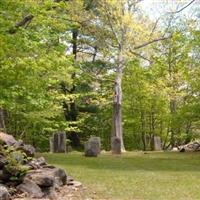 Thompson Cemetery on Sysoon