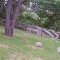 Thorp Family Burial Ground on Sysoon