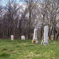 Thrasher Chapel Cemetery on Sysoon