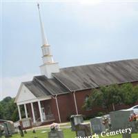 Three Forks Baptist Church on Sysoon