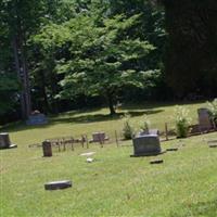 Thrift Road Baptist Church Cemetery on Sysoon