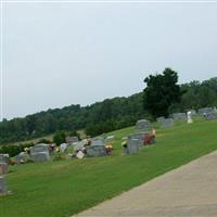 Thurmond Cemetery on Sysoon