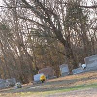 Thweatt Cemetery on Sysoon