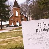 Thyatira Presbyterian Church Cemetery on Sysoon